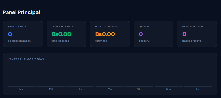 Dashboard VendePro